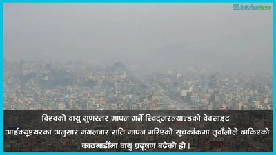  काठमाडौँको वायु निकै अस्वस्थ, सावधानी अपनाउन आग्रह 
