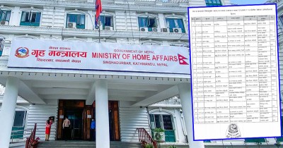  गृहका सहसचिव र उपसचिवको सरुवा, १० जिल्लाका प्रजिअ हेरफेर [सूचीसहित] 