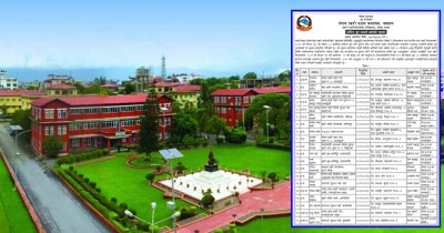  २० प्रहरी सम्पर्कविहीन भएपछि... [नामसहित] 