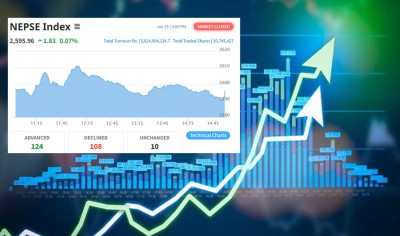  १३ उपसमूहको कारोबार हुँदा ६ उपसमूह रातै 