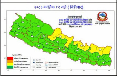  यस्तो छ पाँच दिनको मौसम : बिहीबारदेखि सबैजसो ठाउँमा भारी वर्षाकै सम्भावना 