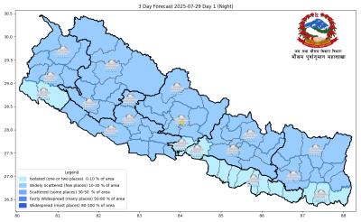  उपत्यका आसपासका अधिकांश नदीमा बाढी, सतर्कता अपनाउन आग्रह 