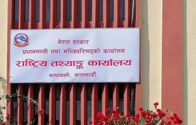  दोस्रो चौमासिकमा आर्थिक वृद्धिदर पाँच दशमलव एक प्रतिशत, यातायातलगायत केही क्षेत्रमा सुधार 