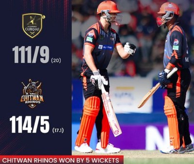  काठमाण्डौँ गुर्खाजलाई ५  विकेटले पराजित गर्दै चितवनको विजयी सुरुवात 