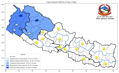  कर्णाली र सुदूरपश्चिमसहित विभिन्न प्रदेशमा वर्षा र हिमपातको पूर्वानुमान 