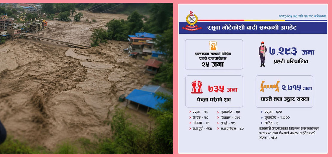 ७३५ जनाको शव फेला, २ हजार ७१५ जनाको उद्धार